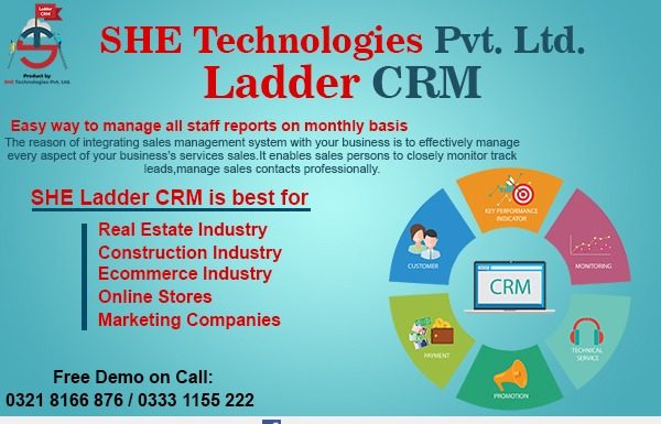 Effective And Intelligent CRM Software in Pakistan CRM Software in Pakistan
