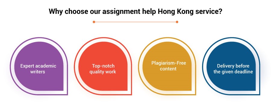 Why choose our assignment help Hong Kong service? 